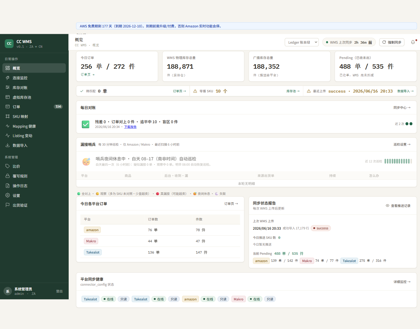 概览 页面截图